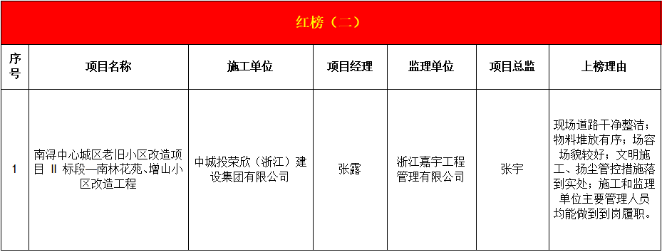 微信截图_20220812164045.png