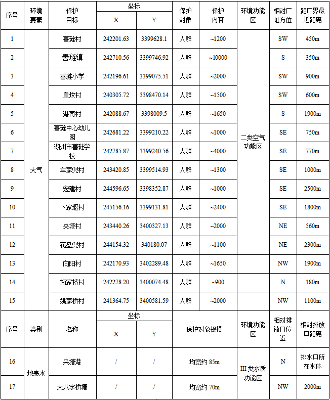 微信截图_20221010110519.png