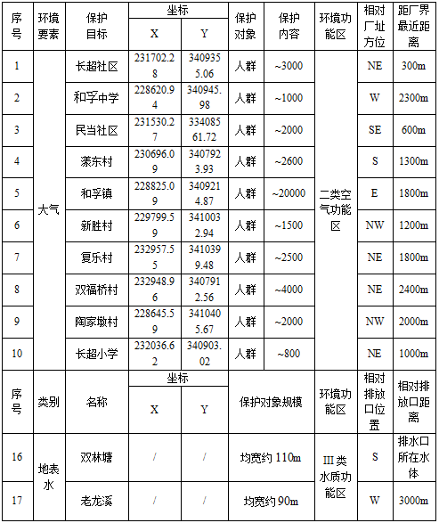 微信截图_20221012135151.png