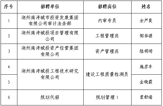 微信截图_20221116105404.png