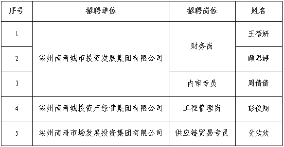 微信截图_20221121143435.png