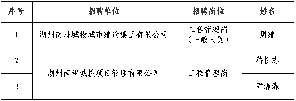微信截图_20221205135346.png